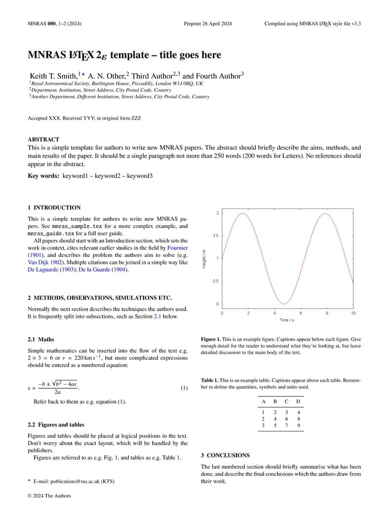 Monthly Notices of the Royal Astronomical Society (MNRAS) LaTeX template and guide for authors