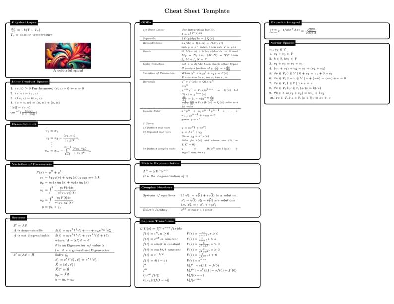 Cheat Sheet Template