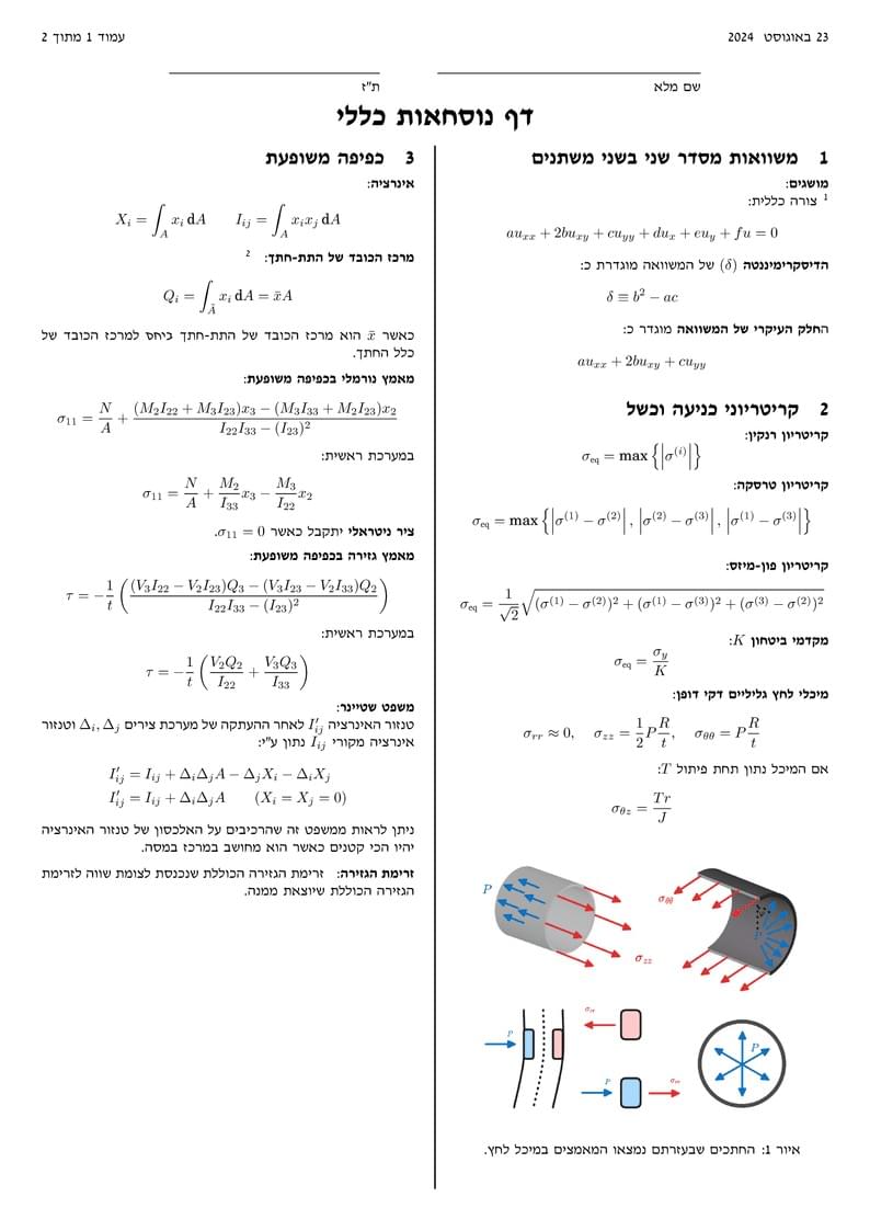 Hebrew Cheat Sheet, דף נוסחאות