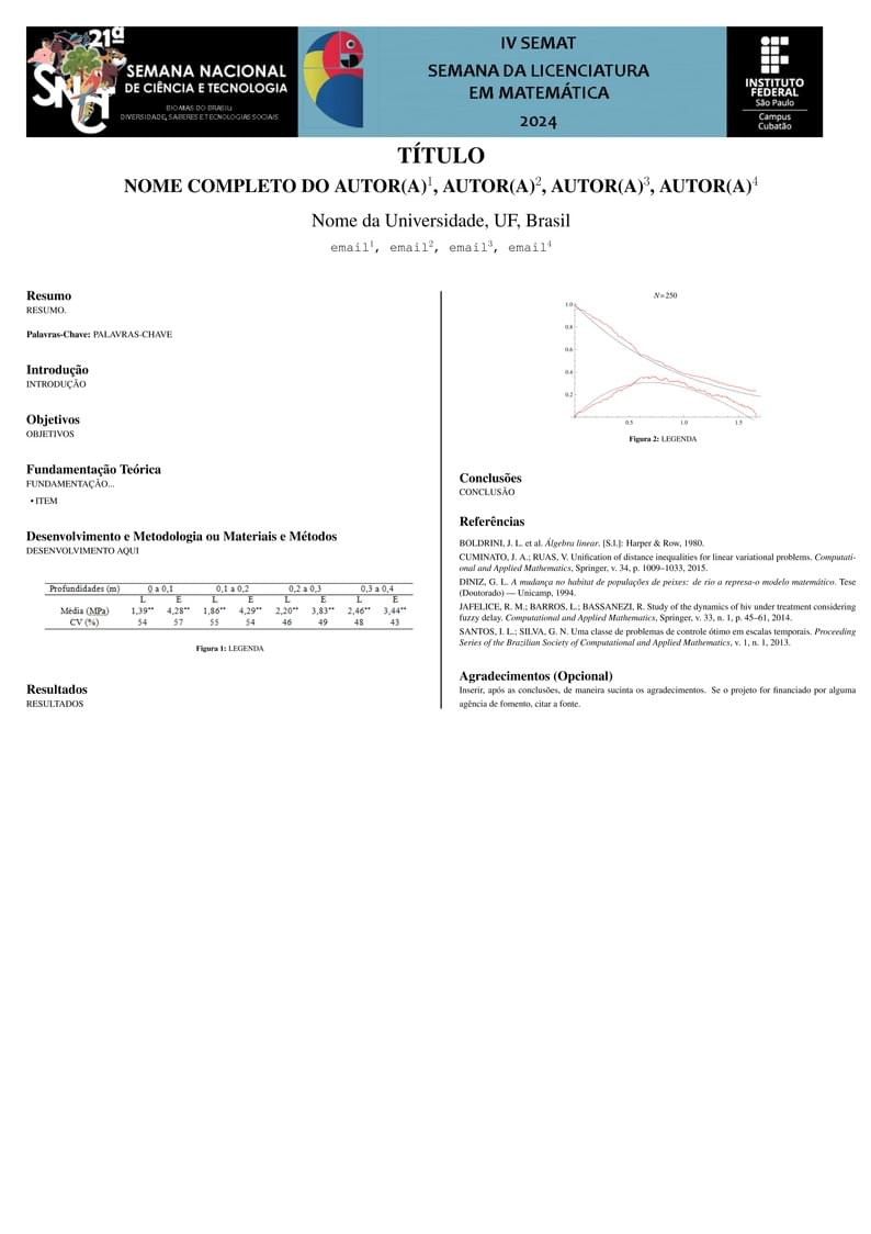 Pôster SNCT 2024 - IV SEMAT Semana da Licenciatura em Matemática - IFSP CBT