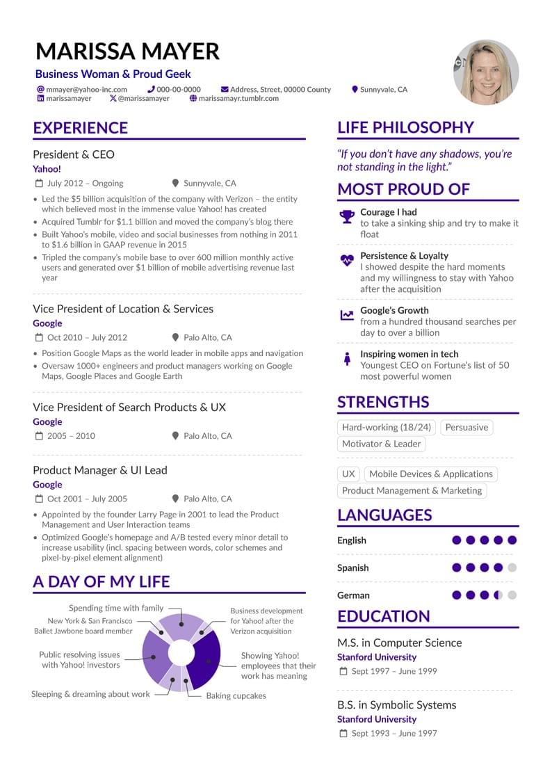 Recreating Business Insider's CV of Marissa Mayer