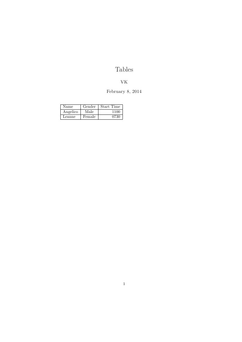 Tables