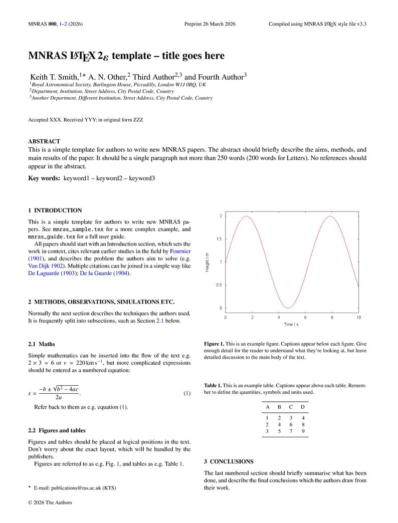 Monthly Notices of the Royal Astronomical Society (MNRAS) LaTeX template and guide for authors