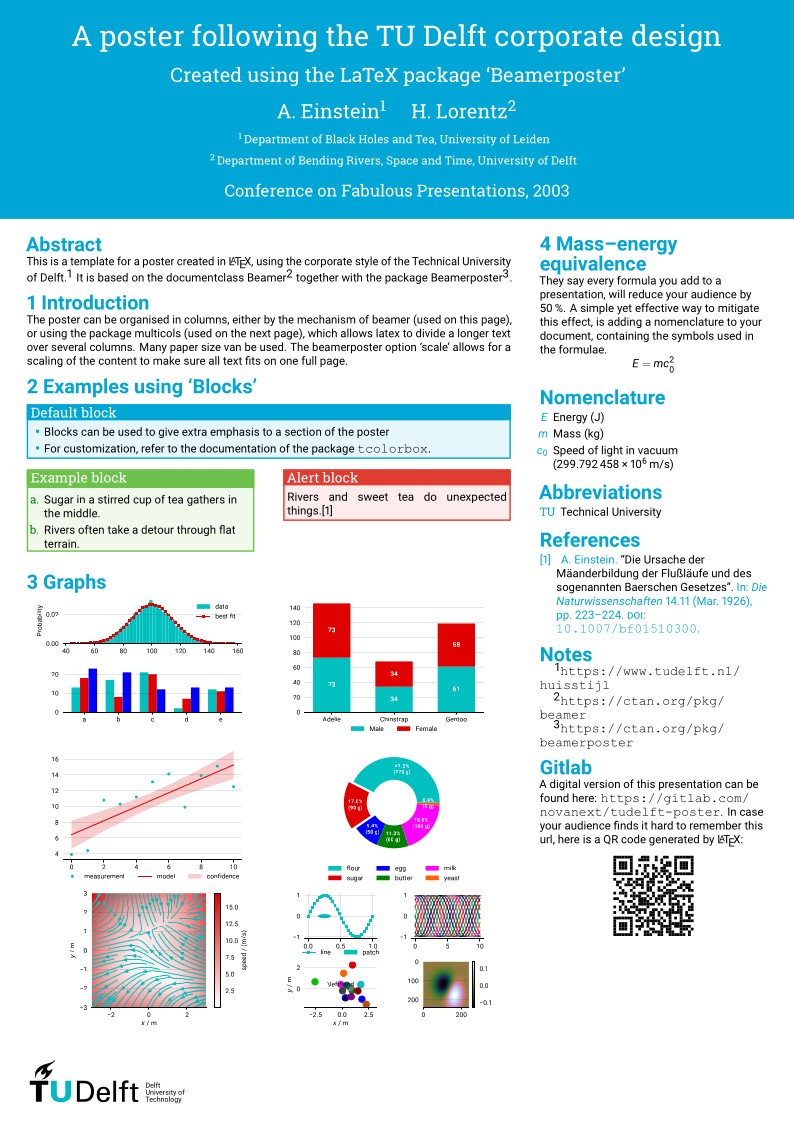 TU Delft poster