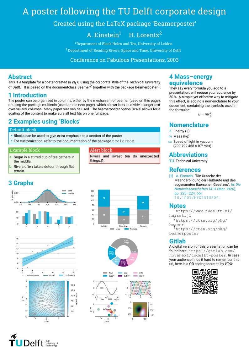 TU Delft poster