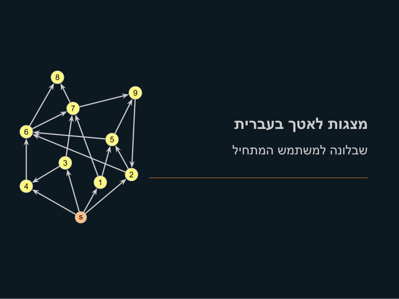 Hebrew Latex Beamer