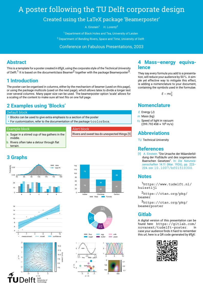 TU Delft poster