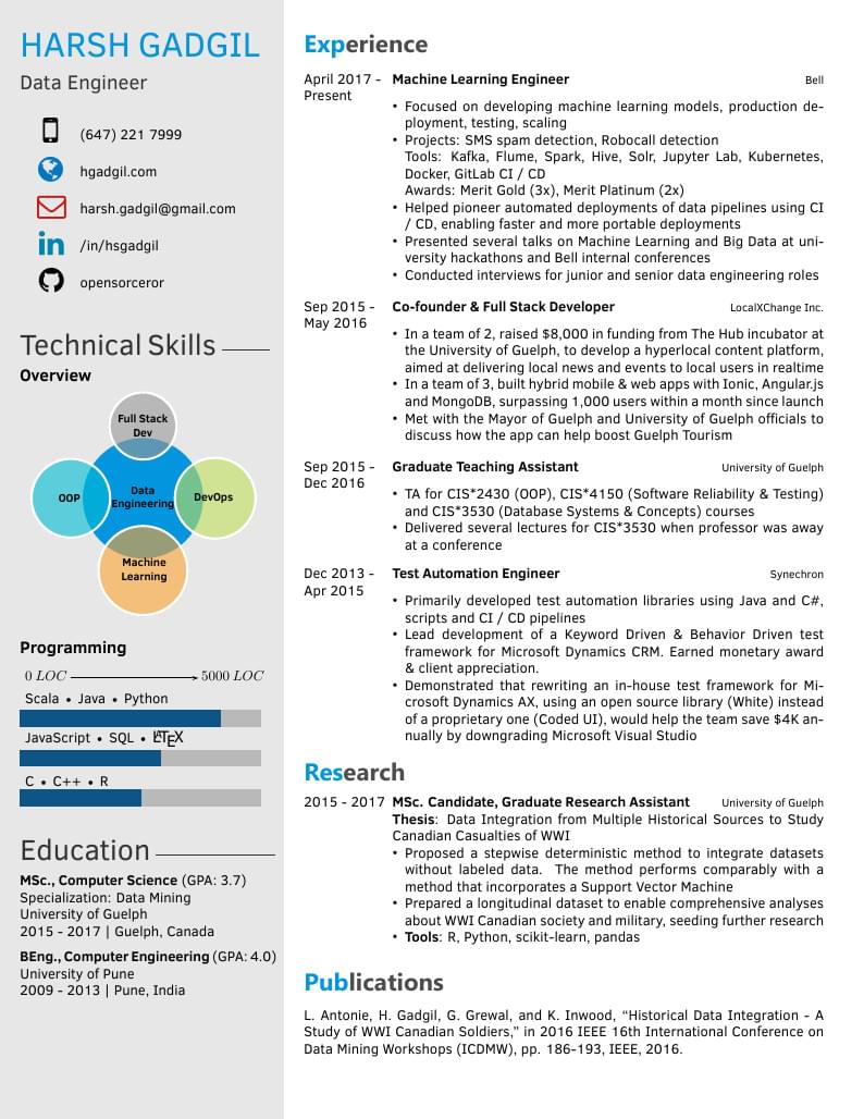 Entry Level Resume Template (LaTeX)
