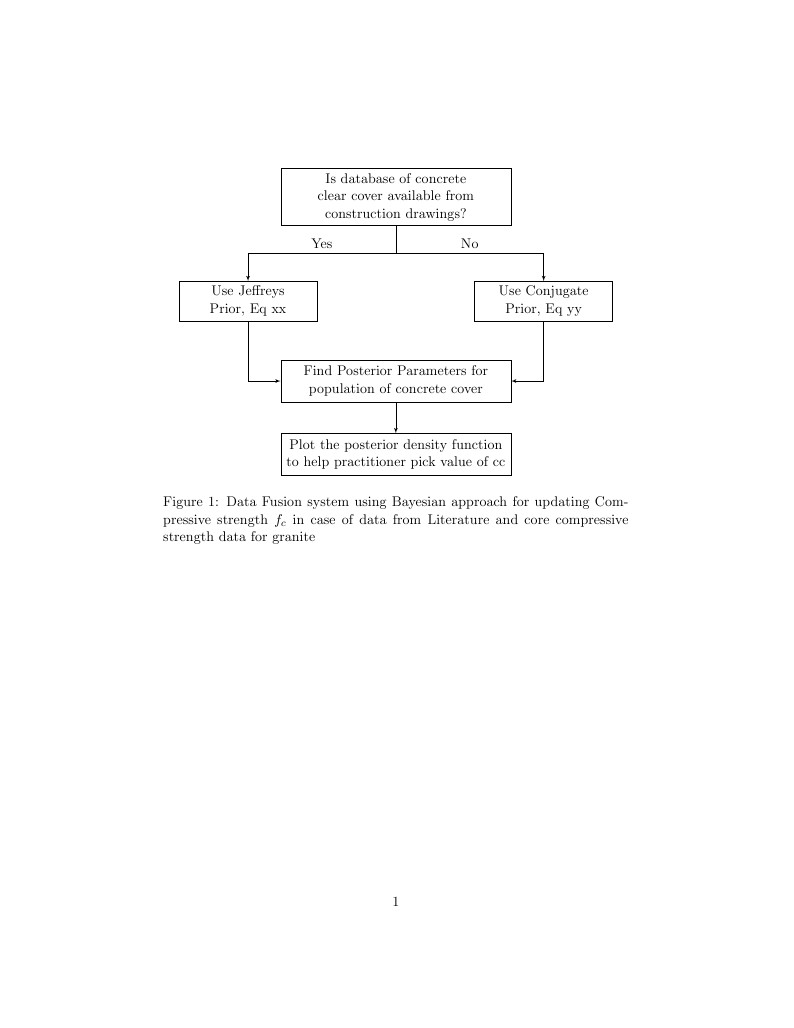 Branching arrows with decision option in flowchart