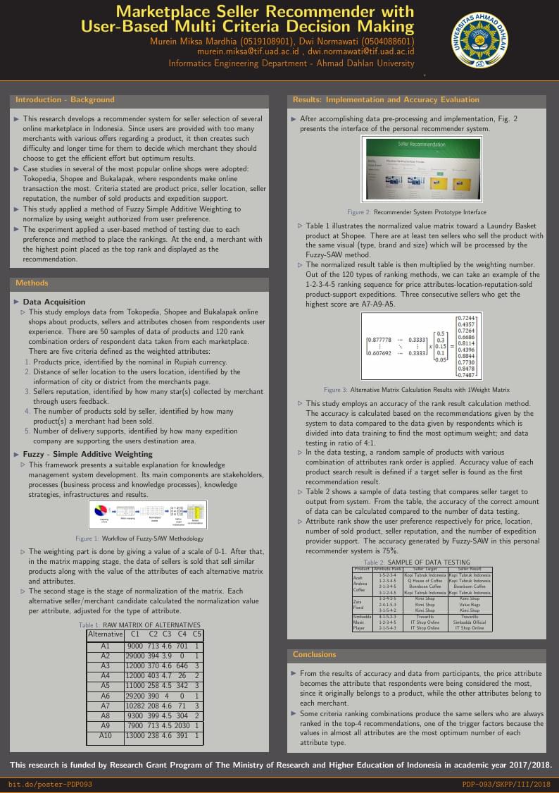 Marketplace Seller Recommender with User-Based Multi Criteria Decision Making