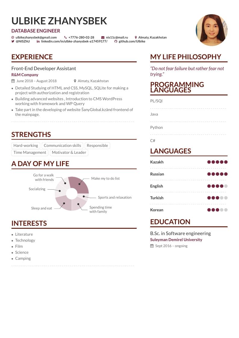 Zhanysbek Ulbike's CV