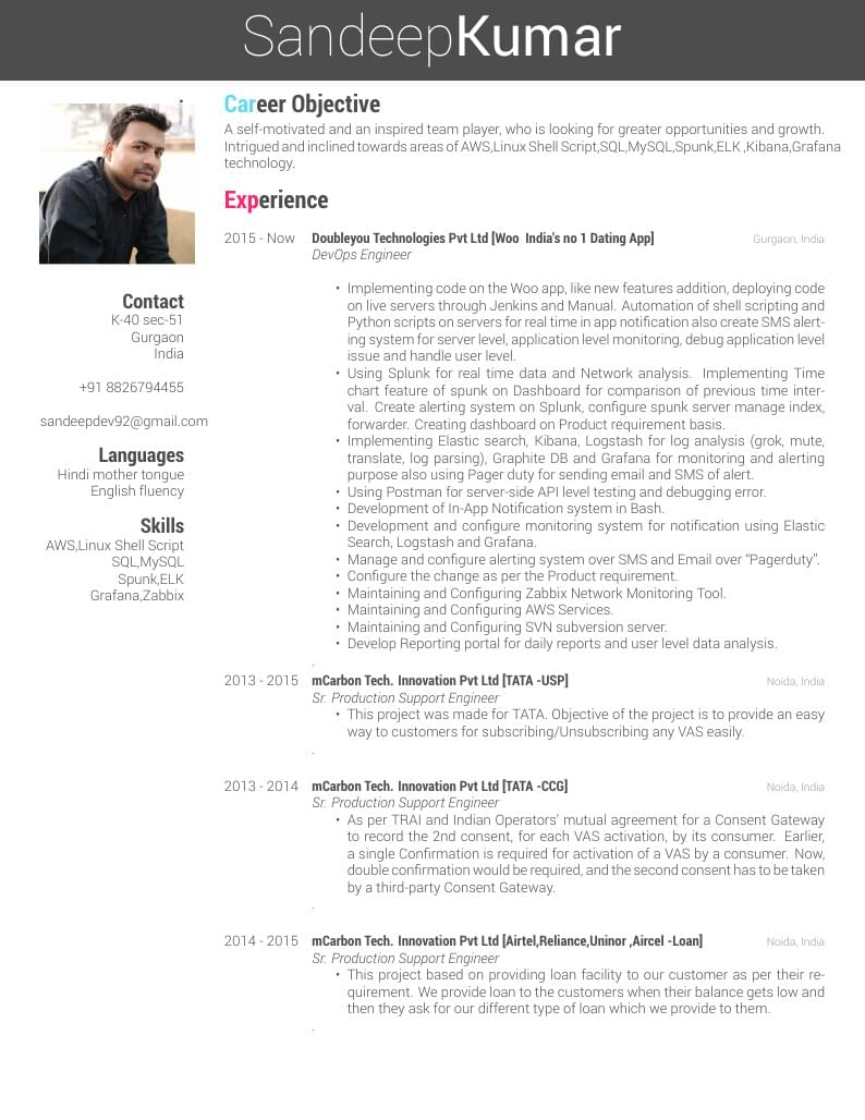 CV of Sandeep Kumar