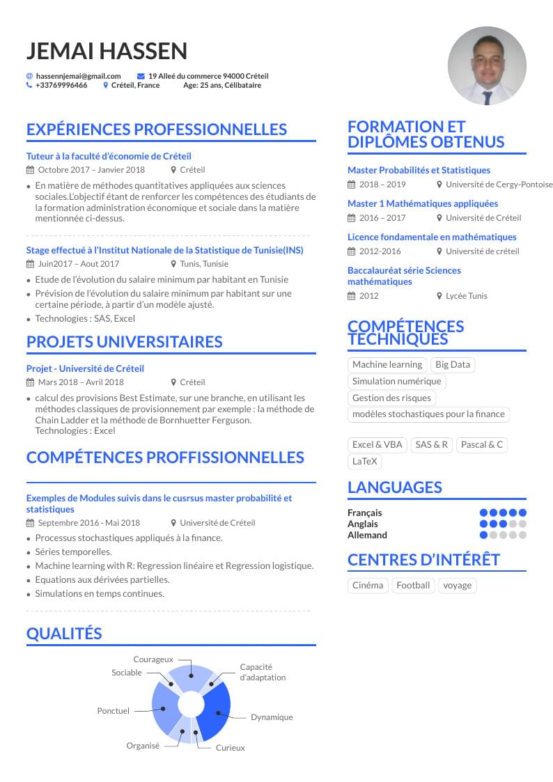 Jemai Hassen's CV