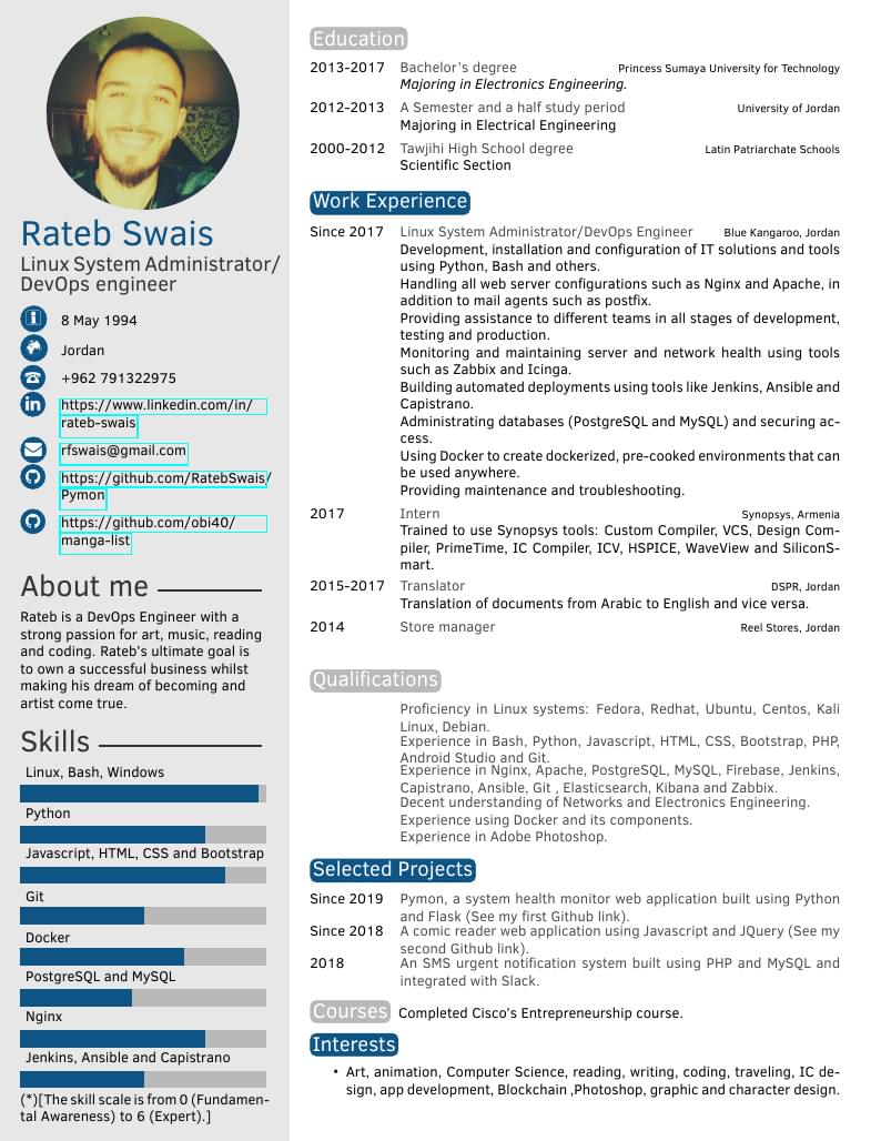 Rateb Swais's CV
