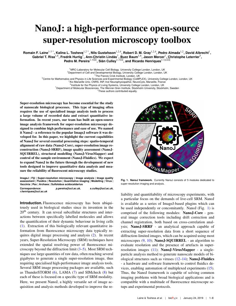 NanoJ: a high-performance open-source super-resolution microscopy toolbox