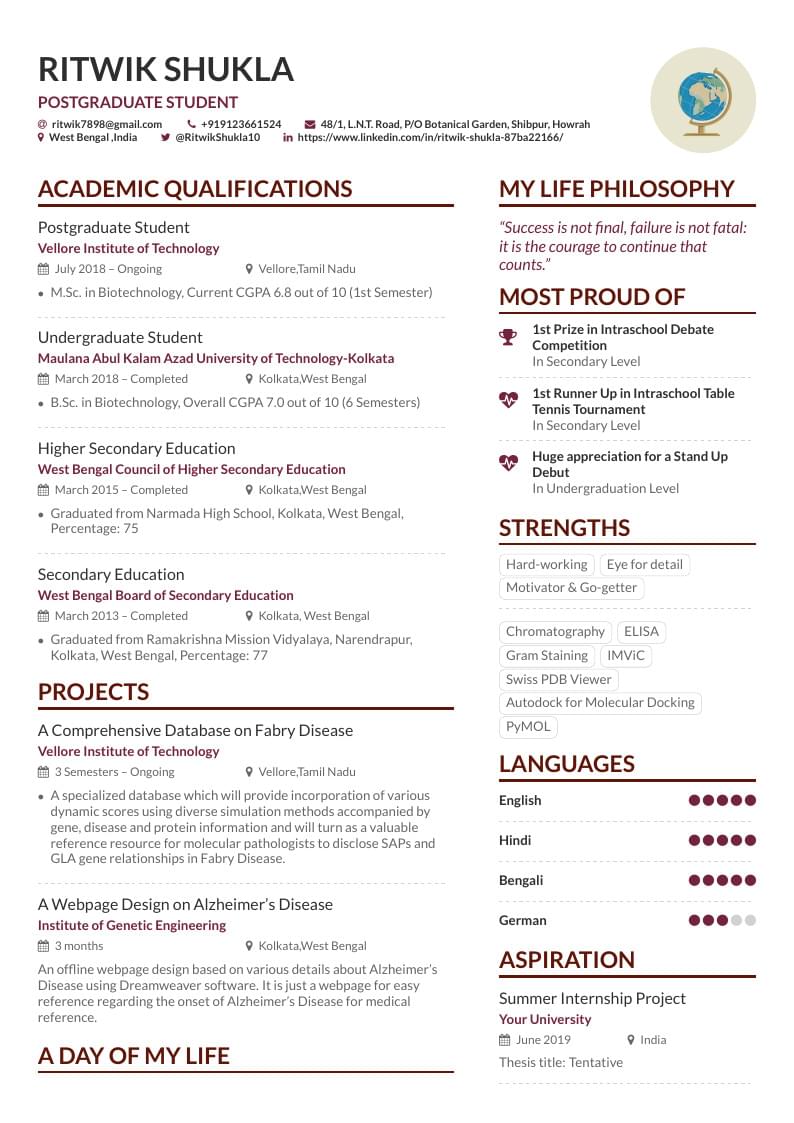 RITWIK SHUKLA CV