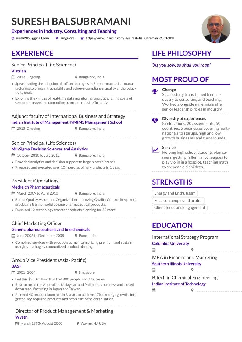 Suresh Balsubramani's CV