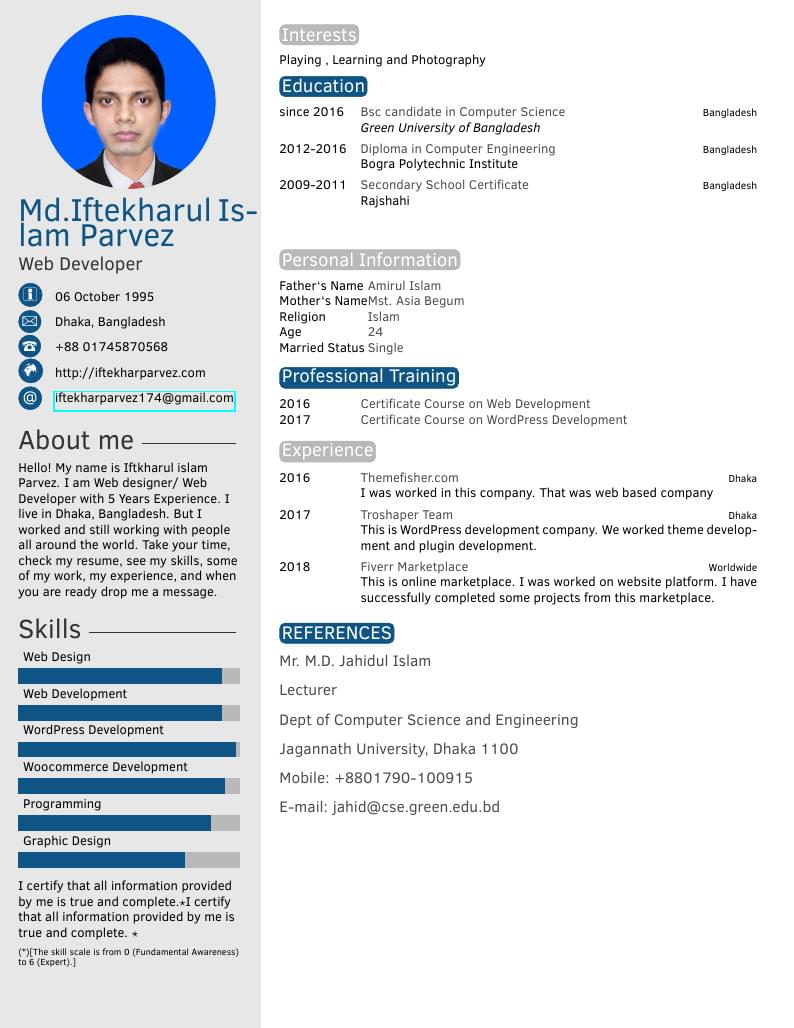 Iftkharul islam Parvez's CV