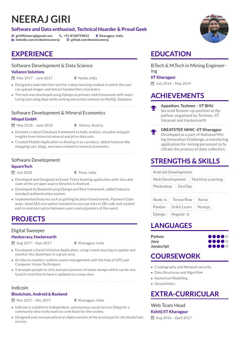 Neeraj Giri's CV