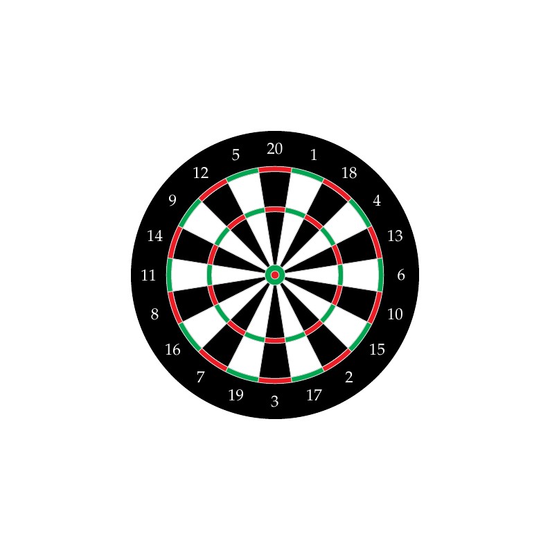 Dartboard