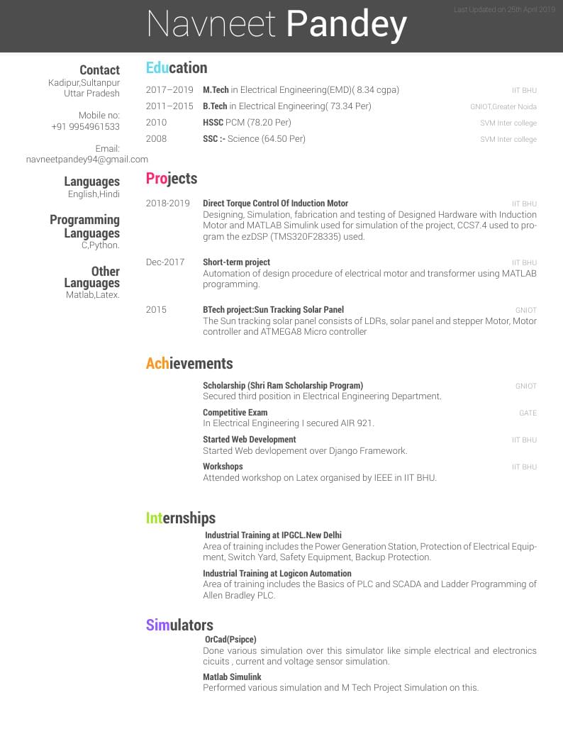 Navneet Pandey's Résumé