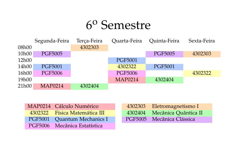 Timetable
